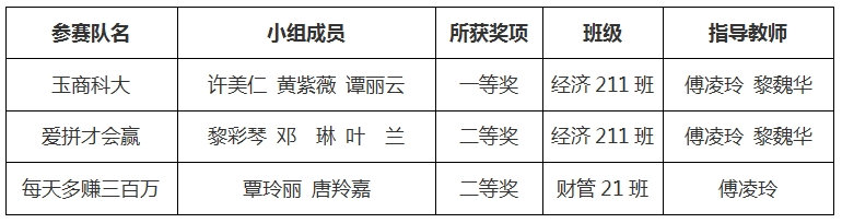 医生掀开奶罩边躁边狠狠躁视频