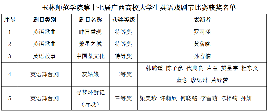 医生掀开奶罩边躁边狠狠躁视频