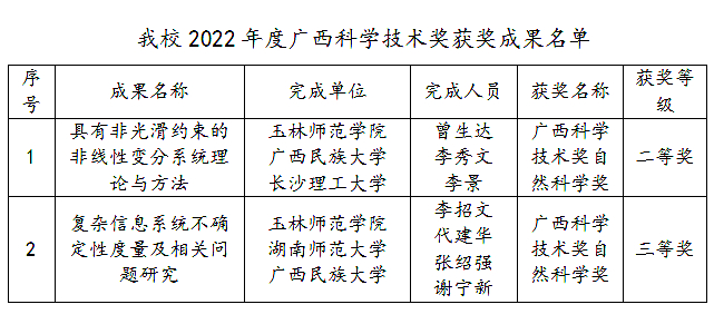 医生掀开奶罩边躁边狠狠躁视频