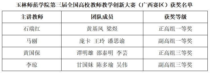 医生掀开奶罩边躁边狠狠躁视频