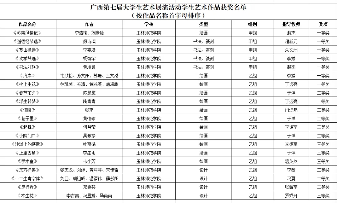 医生掀开奶罩边躁边狠狠躁视频