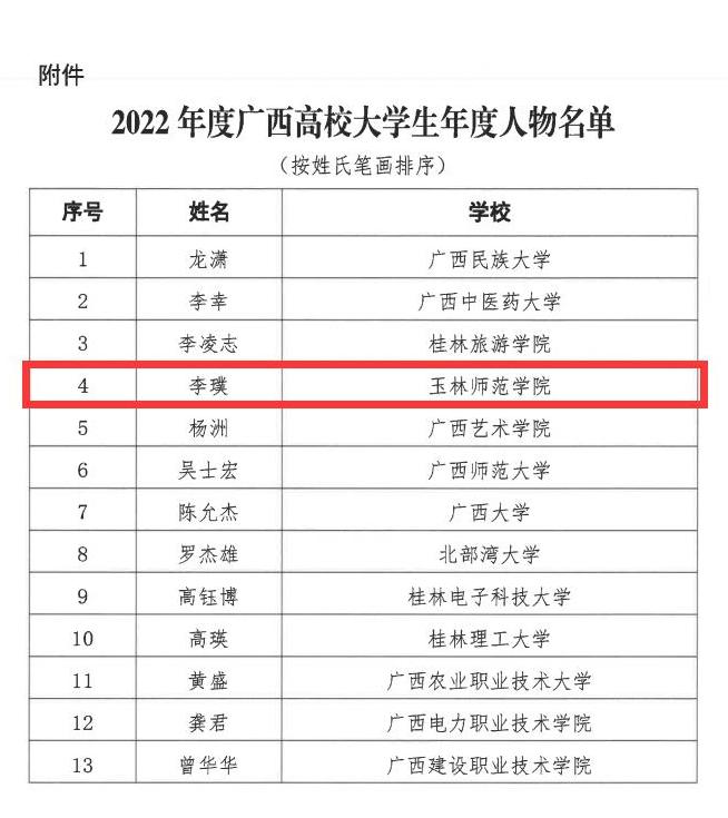 医生掀开奶罩边躁边狠狠躁视频