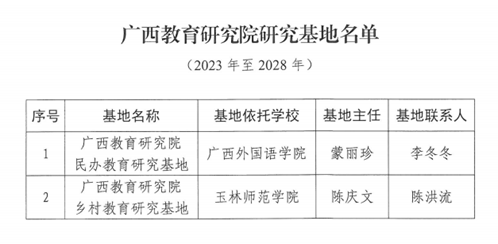 医生掀开奶罩边躁边狠狠躁视频