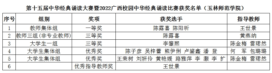 医生掀开奶罩边躁边狠狠躁视频
