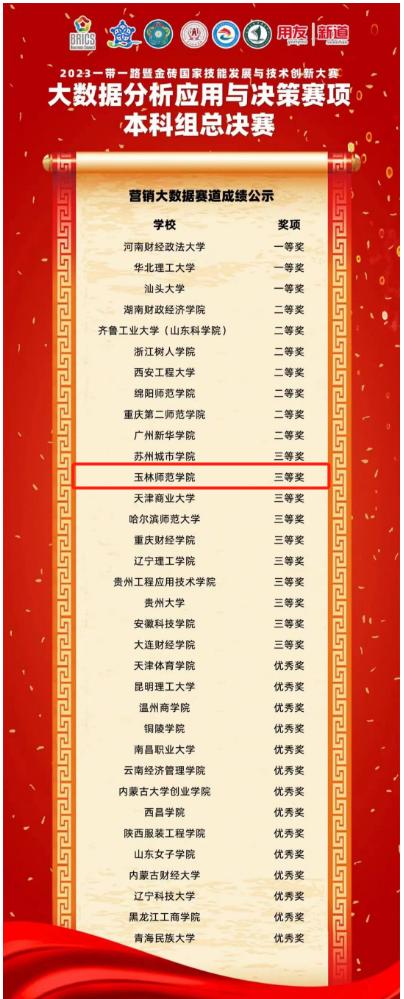 医生掀开奶罩边躁边狠狠躁视频