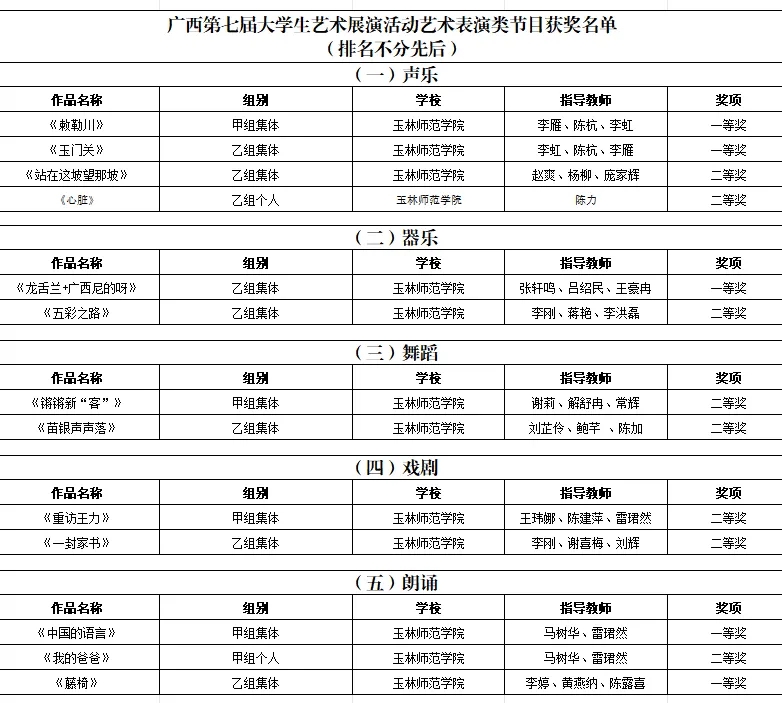 医生掀开奶罩边躁边狠狠躁视频