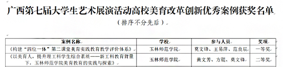 医生掀开奶罩边躁边狠狠躁视频