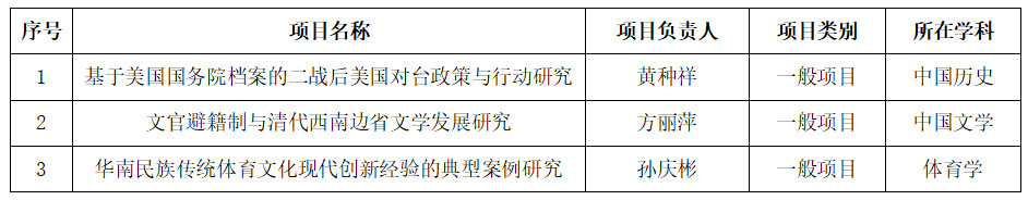 医生掀开奶罩边躁边狠狠躁视频