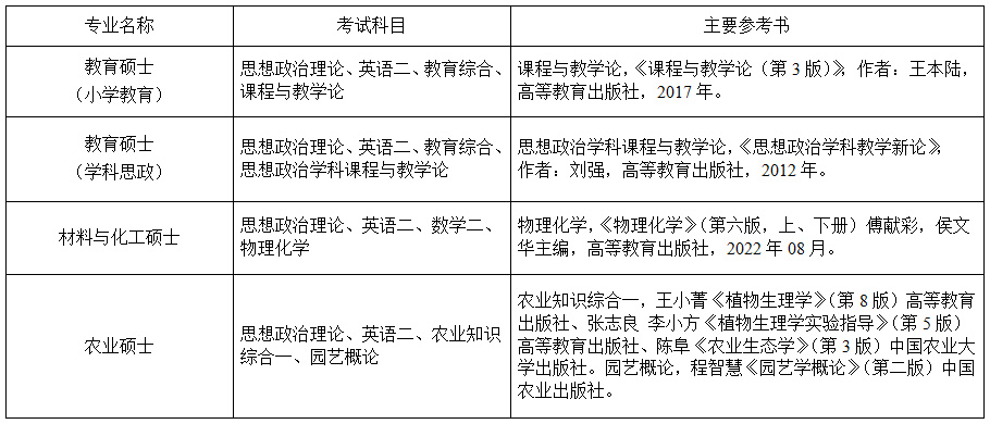 医生掀开奶罩边躁边狠狠躁视频