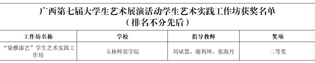 医生掀开奶罩边躁边狠狠躁视频