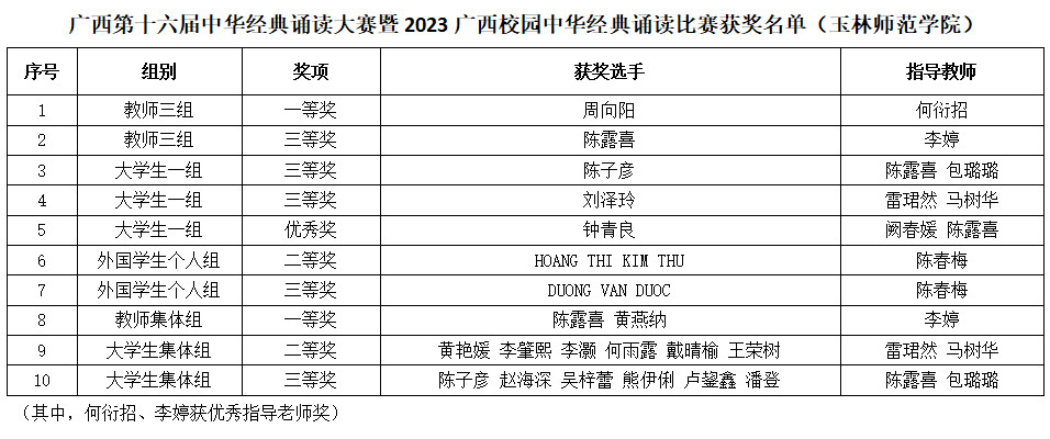 医生掀开奶罩边躁边狠狠躁视频