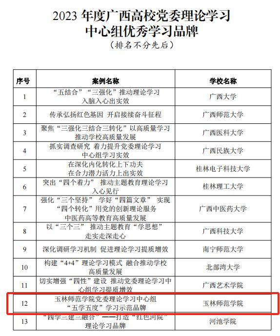 医生掀开奶罩边躁边狠狠躁视频