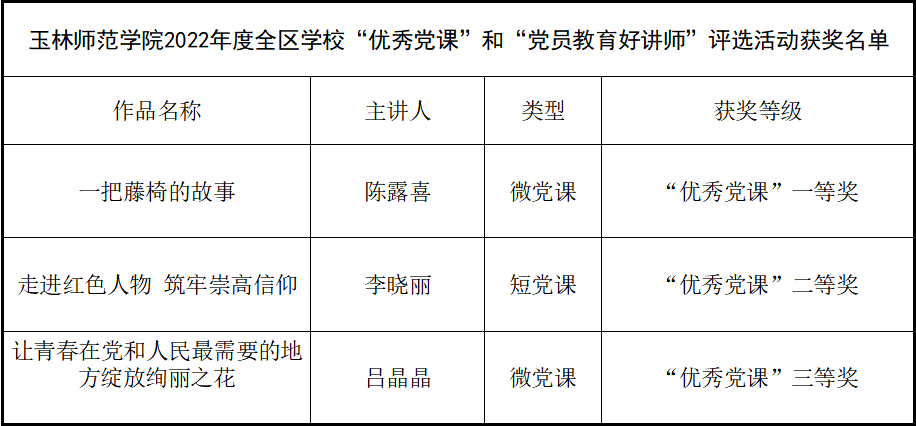医生掀开奶罩边躁边狠狠躁视频